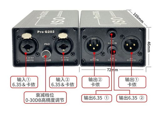 張啟東 專業(yè)音響系統(tǒng)中設備線材連接要點